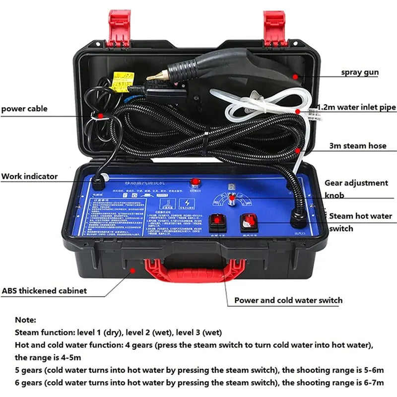 English Panel  Steam Cleaner with Disinfection