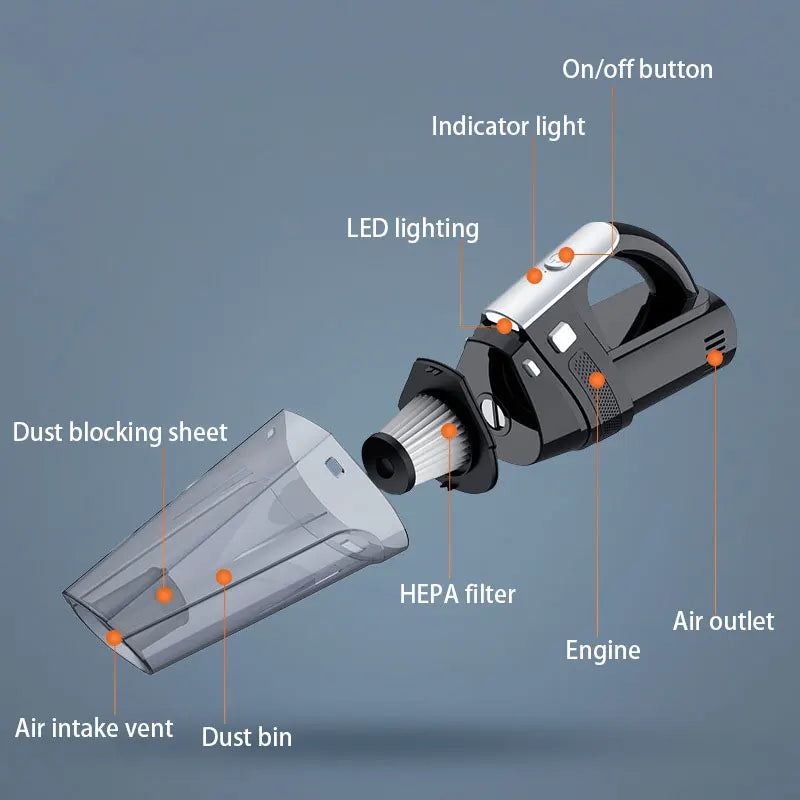 Brushless Handheld Vacuum Cleaner