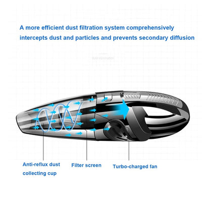 Cordless Powerful Handheld Vacuum